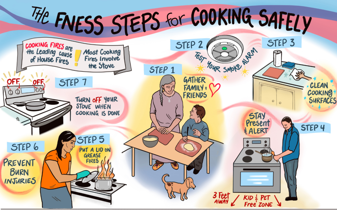 The FNESS Steps for Cooking Safely