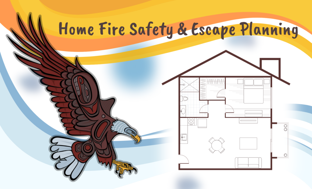 Home fire safety and escape planning